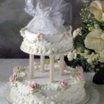 Dotted Swiss - customfieldsforall