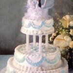 Serenade - customfieldsforall