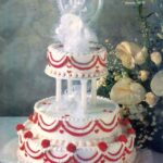 Amorous - customfieldsforall