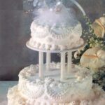 Traditional Elegance - customfieldsforall