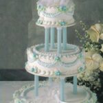 Symphony of love - customfieldsforall